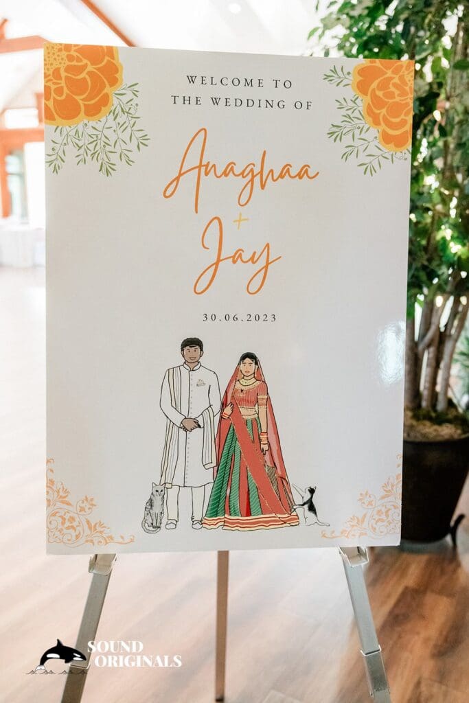 Cielo at Castle Pines Wedding // Anaghaa + Jay -