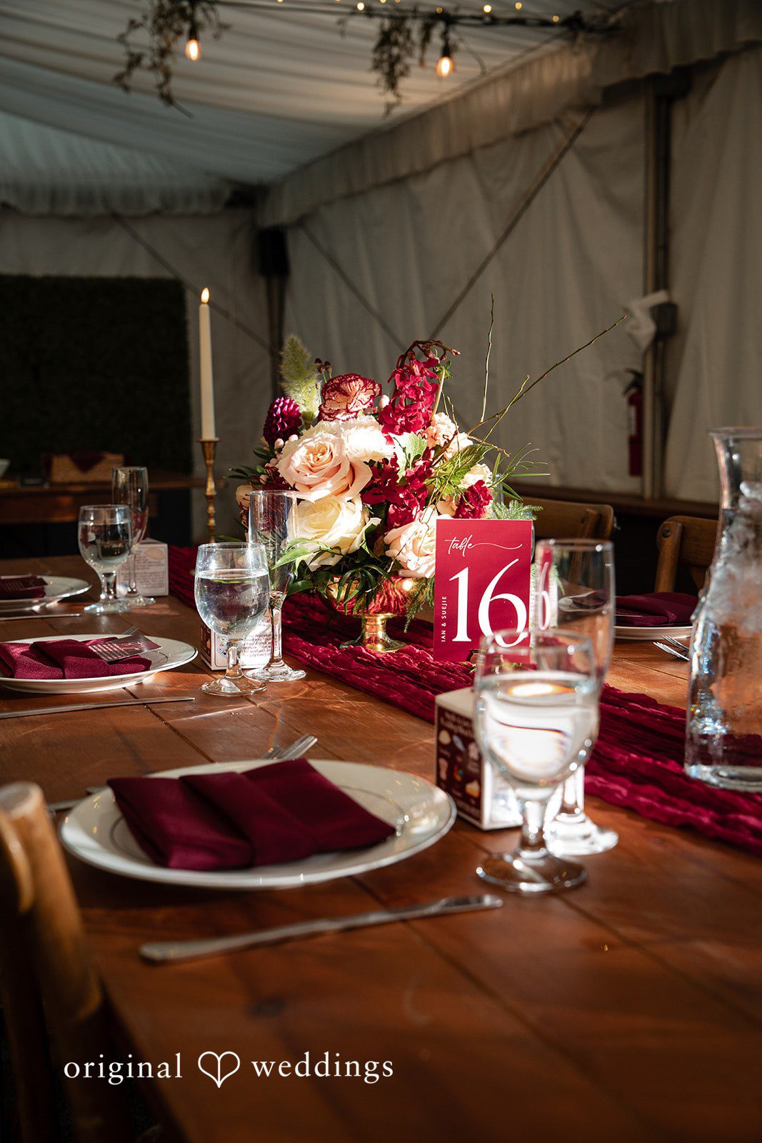 The table details