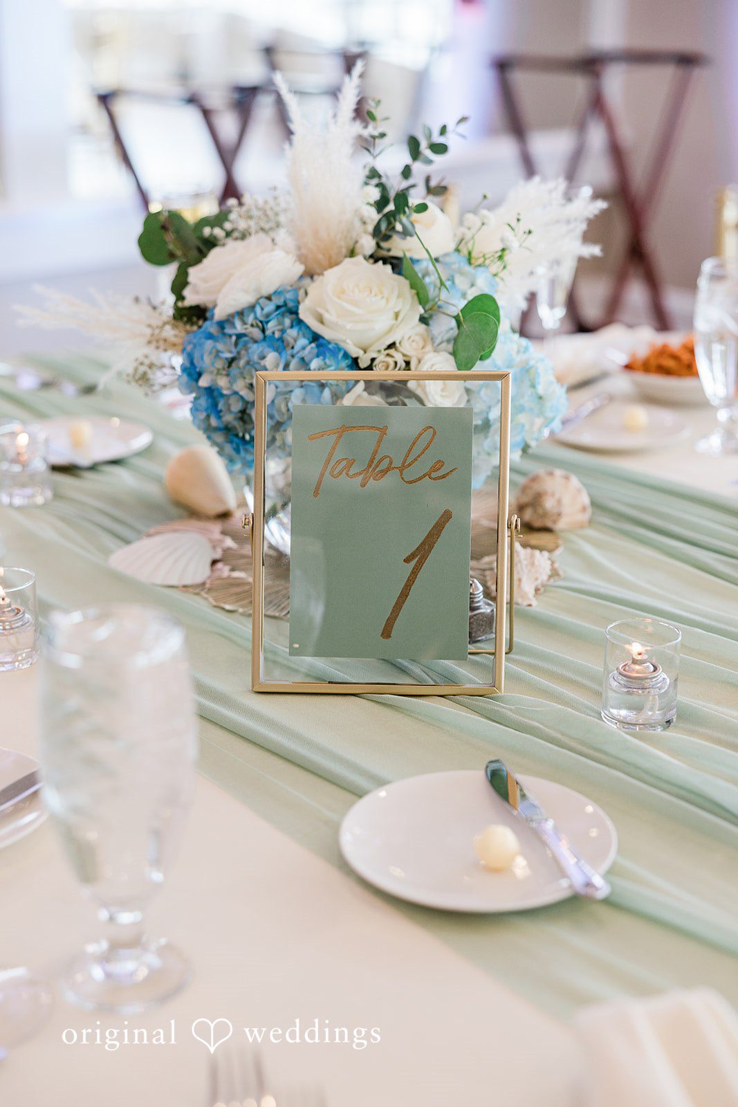 Table details