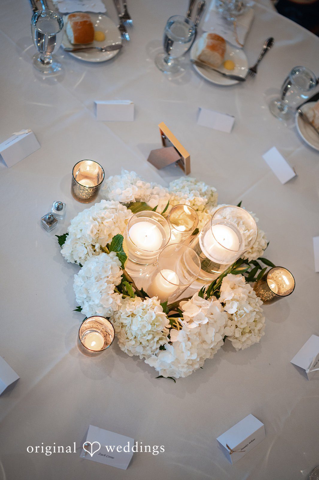 Table details